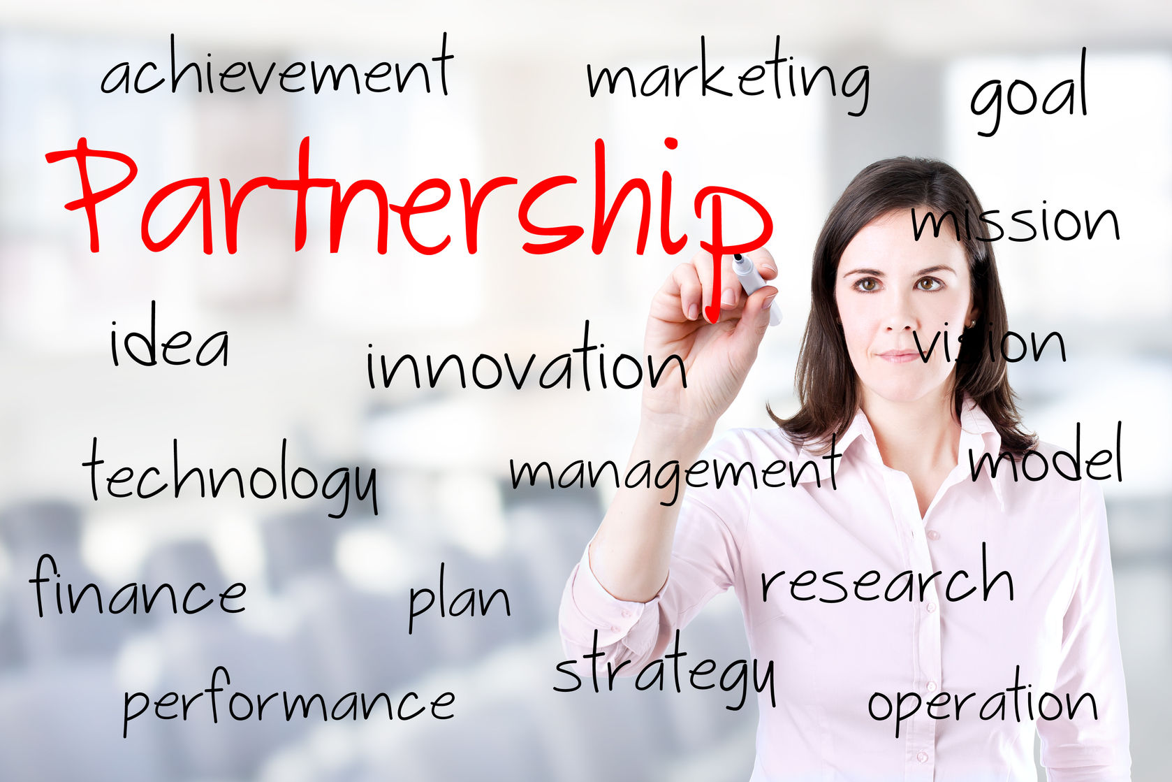 Ecosystem and Strategy Engagement